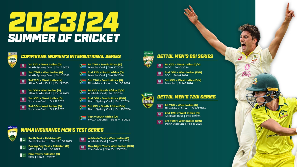 Cricket Australia To Host Pakistan, West Indies In 2023/24 Home Summer